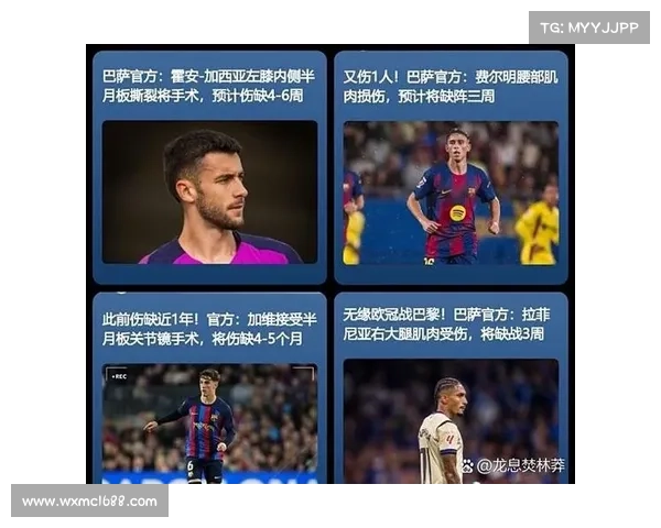巴萨近期伤病情况全面分析 球员受伤情况及恢复进度一览